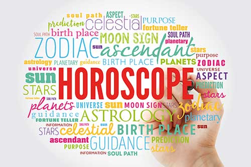 Astrology words