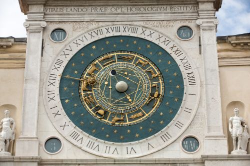 astrology origin